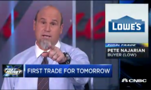 Call buyers are high on $LOW