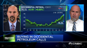 $OXY turns quick profits for bulls