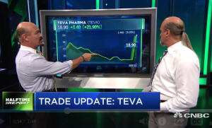 $TEVA bulls quintuple their money