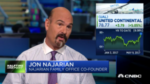 Bears score big as $UAL plunges