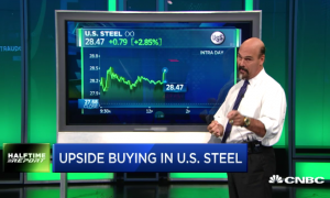 Bulls triple their money in $X