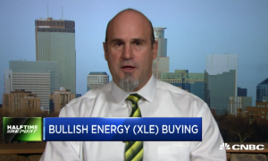 Energy bulls hit gusher in $XOP