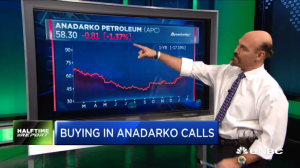 Jon Najarian Sees Unusual Option Activity in $APC & $HBI