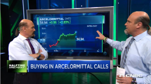 Najarian Brothers See Unusual Option Activity in $WMT & $MT