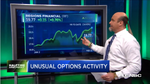 Pete Najarian Sees Unusual Option Activity in $RF & $XOM