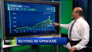 Pete Najarian Sees Unusual Option Activity in $VMW & $XOM