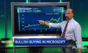 Patience pays off for $MSFT bulls