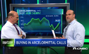 $MT call prices double in hours