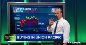 $UNP trade turns profit intraday