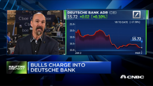 Jon Najarian Sees Unusual Option Activity in $DB & $VXX