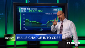 Jon Najarian Sees Unusual Option Activity in $CREE & $ON