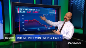 Najarian Brothers See Unusual Option Activity in $CWH, $DVN, $MRK & $JBL