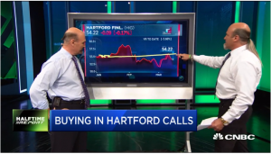 Najarian Brothers See Unusual Option Activity in $HIG & $PYPL