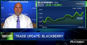 $BB bulls double their money