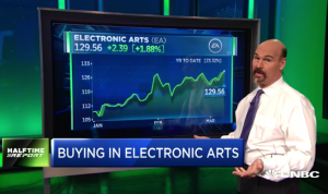 Bulls quadruple money in $EA