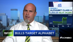 $GOOG calls post huge profits
