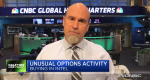 $INTC bulls rack up big gains