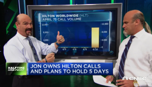 Calls double overnight in $HLT