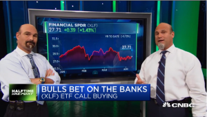 Najarian Brothers See Unusual Option Activity in $HLT & $XLF