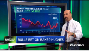 Jon Najarian Sees Unusual Option Activity in $BHGE