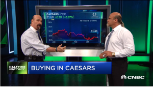 Najarian Brothers See Unusual Option Activity in $C, $CZR & $SNAP