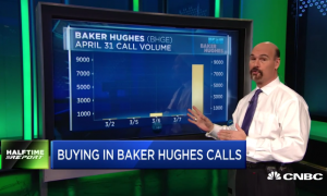 $BHGE calls quintuple in price