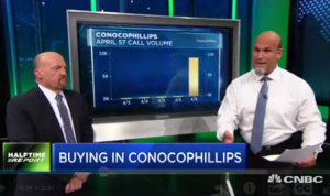 $COP bulls double their money