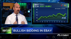 Bulls score big gains in $EBAY