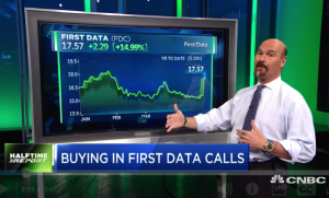 Najarian Brothers See Unusual Option Activity in $FDC, $MSFT & $XOP