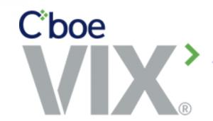 $VIX call prices rise up