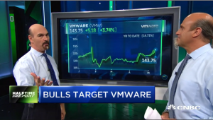 Najarian Brothers See Unusual Option Activity in $VMW, $MGM & $MU