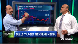 Najarian Brothers See Unusual Option Activity in $NXST, $JD & $EEM