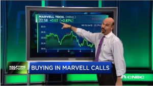 Jon Najarian Sees Unusual Option Activity in $MRVL