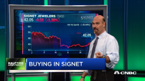 Jon Najarian Sees Unusual Option Activity in $SIG