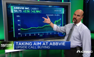 $ABBV bulls make quick overnight gains