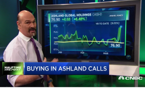 $ASH call prices rocket fivefold