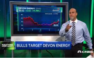 $DVN bulls double their money