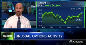 $M call buyers ring up gains
