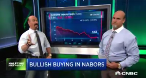 Call buyers rack up gains in $NBR