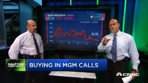 Najarian Brothers See Unusual Option Activity in $MGM & $SQ