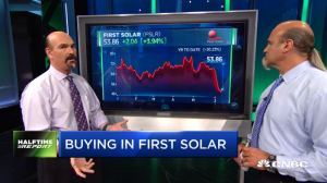 Najarian Brothers See Unusual Option Activity in $MRK, $NRG & $FSLR