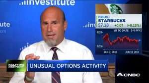 Pete Najarian Sees Unusual Option Activity in $SBUX & $JD