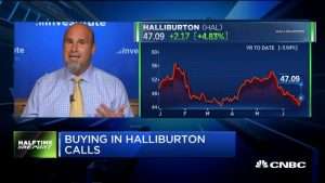 Pete Najarian Sees Unusual Option Activity in $FB & $HAL