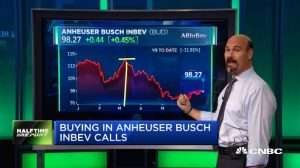 Jon Najarian Sees Unusual Option Activity in $BUD & $BABA