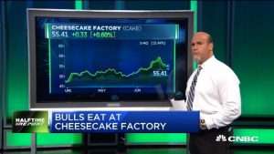 Pete Najarian Sees Unusual Option Activity in $DVN & $CAKE