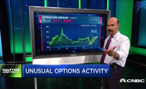 Bulls rolling higher with $OMC
