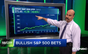 $SPY bulls score big in just days