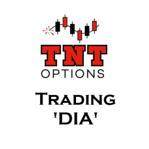 Trading the Market with $DIA