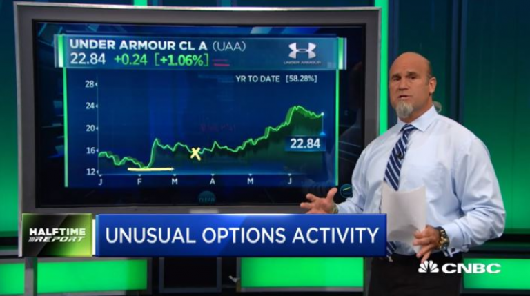 $UAA calls post quick gains