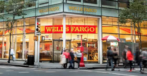 $WFC option bears withdraw big profits